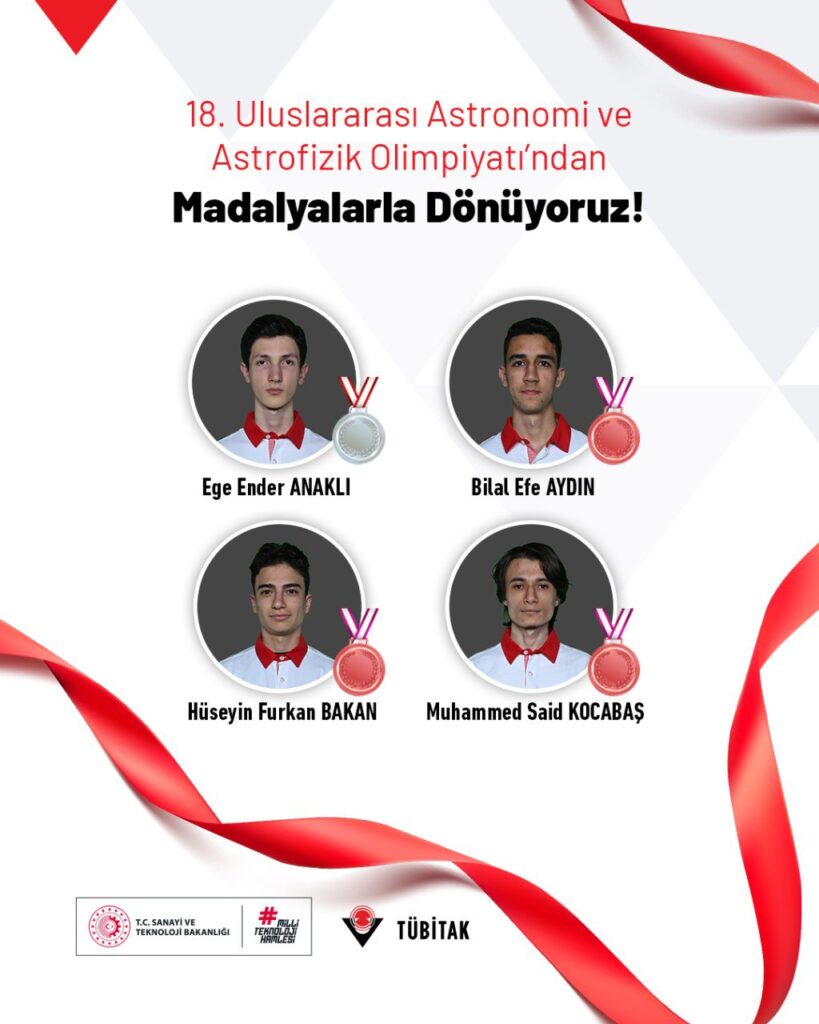 18. Uluslararası Astronomi ve Astrofizik Olimpiyatından Madalyalarla döndük!